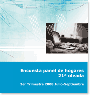 Encuesta panel de hogares 21a oleada 3er Trimestre 2008 Julio-Septiembre