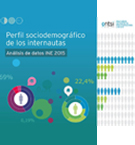 Perfil sociodemográfico de los internautas Análisis de datos INE 2015