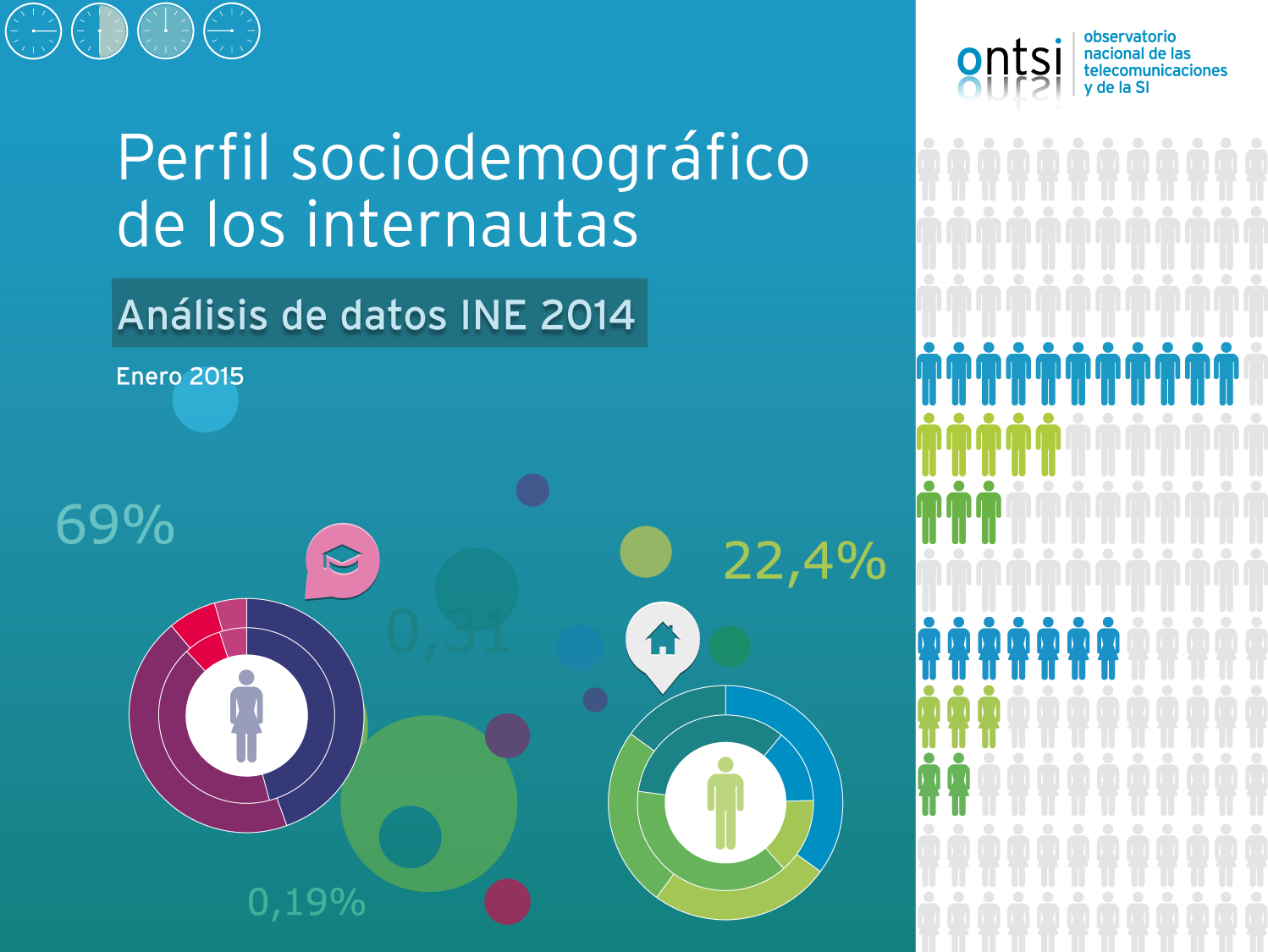 Perfil sociodemográfico de los internautas Análisis de datos INE 2014